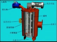 automatische zelfreinigende filters